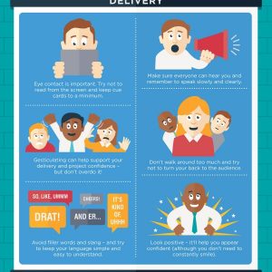 Presentation Skills Infographic